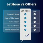 JetHose image